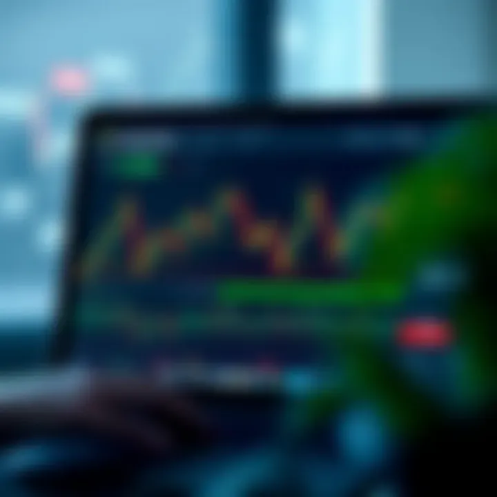 Interactive TradingView chart displaying various technical indicators within the Deriv platform interface