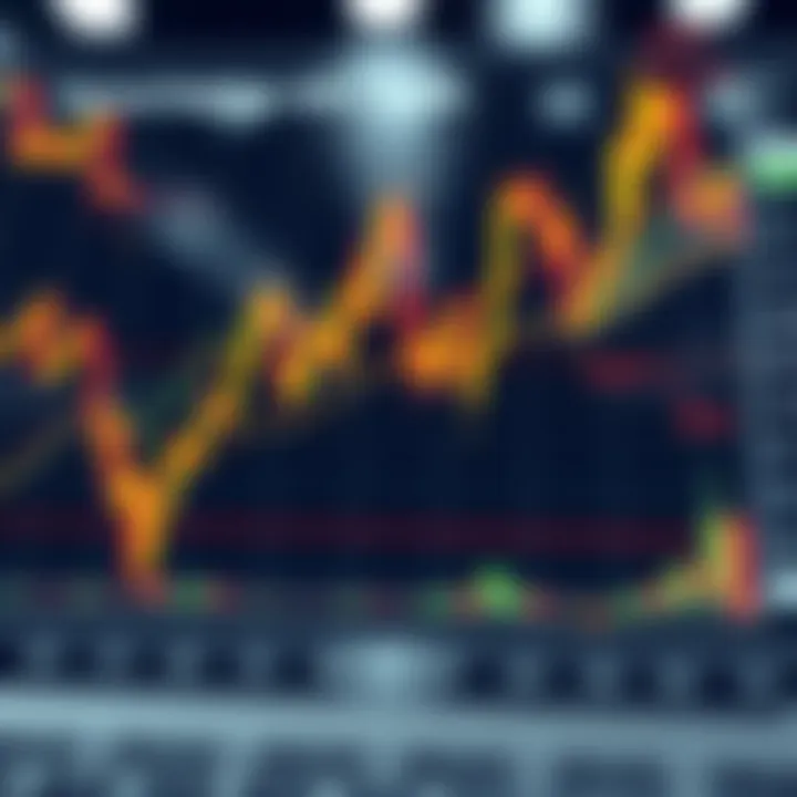 Chart showing the relationship between underlying assets and derivative contracts in financial trading