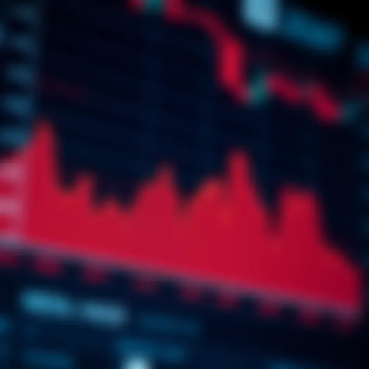 Understanding Derivative Withdrawal Times Understanding Derivative Withdrawal Times