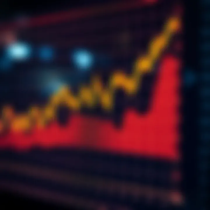 Understanding Derivatives with Deriv x Platform