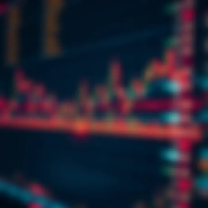 Forex Market Chart Highlighting Signal Points for Trading Decisions Graph illustrating forex market movements with highlighted signal points for trading opportunities