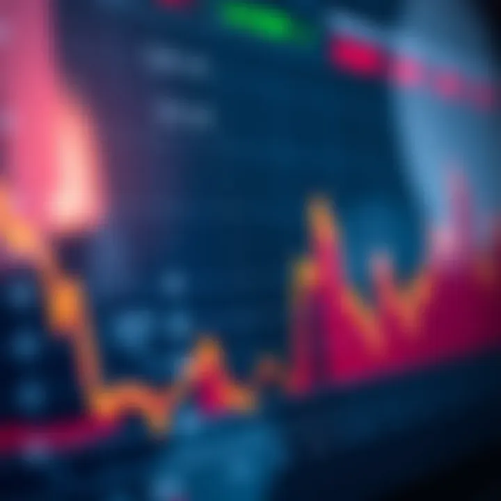 Stock Market Indices Trends in Kenya Graph of stock market indices illustrating trends and fluctuations in Kenya's financial market