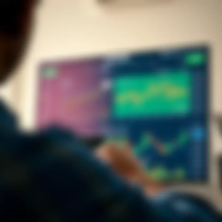 IQ Option Demo Account Dashboard Overview Interface displaying IQ Option demo account dashboard with various trading assets and charts