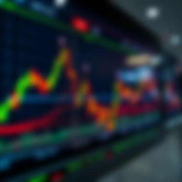Live Trading Charts Guide for Kenyan Traders