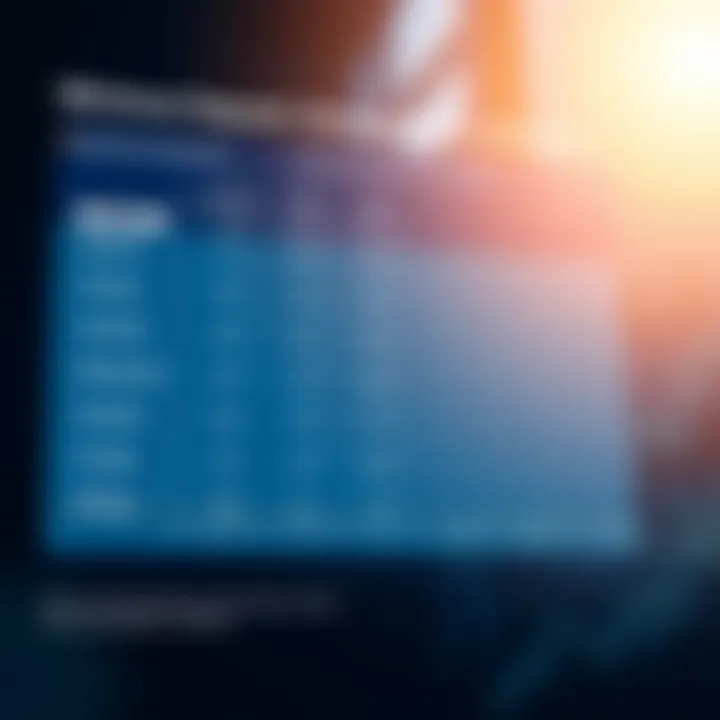 Minimum Deposit Requirements for Deriv Brokers Minimum Deposit Requirements for Deriv Brokers