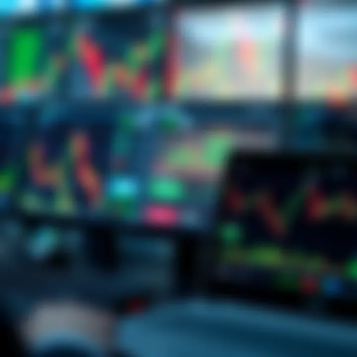 Digital interface showing stock market charts and trading options on a computer screen