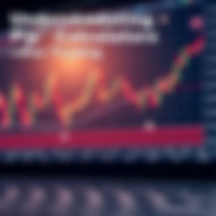Forex chart displaying currency pair with highlighted pip movement and value calculation