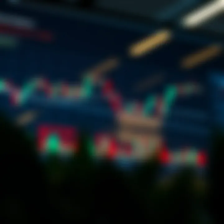 Understanding Price Action Chart Patterns Understanding Price Action Chart Patterns