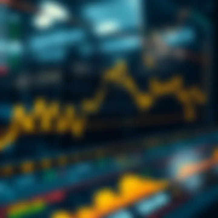 Graph showing fluctuating market prices over time representing price volatility