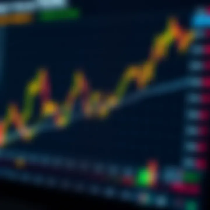 Understanding Prop Trading Firms in South Africa