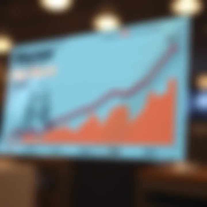 Graph showing Ref Wayne's net worth growth over time in South African Rands