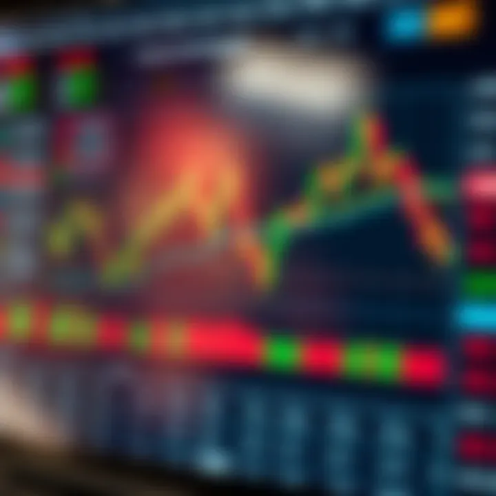 Different Types of Trading Signals and How to Read Them Chart showing various types of trading signals and their indicators