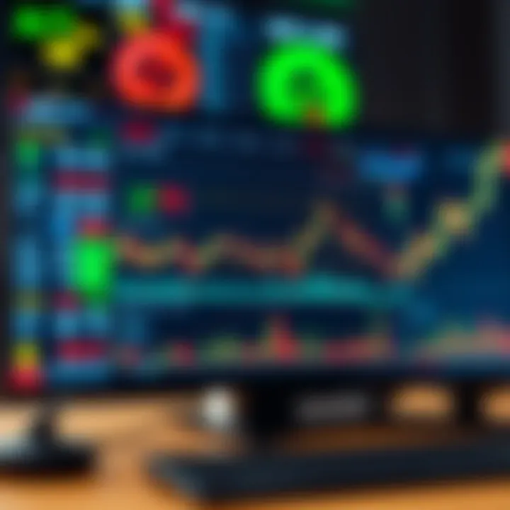 Dashboard displaying various trading indicators and chart analysis on a digital platform