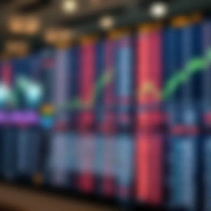 Diagram illustrating different types of stock indices and their components