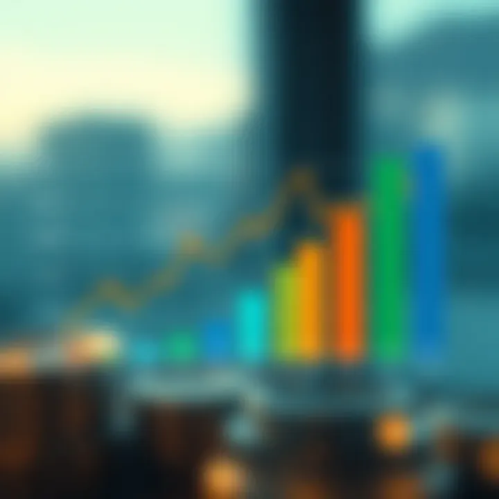 Graph comparing minimum deposit requirements across various online trading platforms