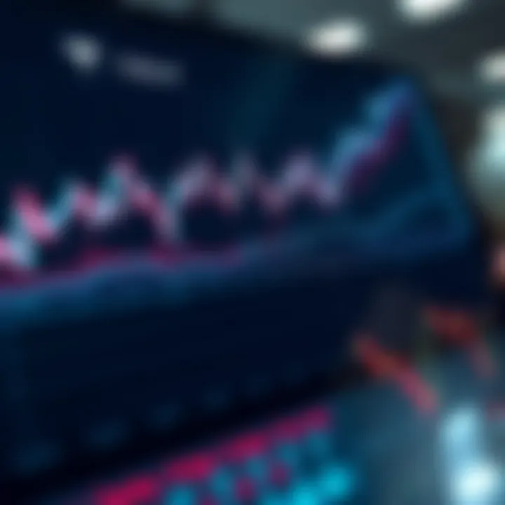 Graph showing Tesla stock price fluctuations and market trends