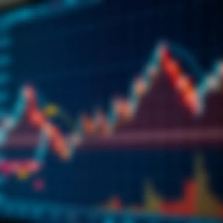 XRP Price Trends and Market Analysis Graph showing XRP price trends with highlighted market fluctuations and key support levels